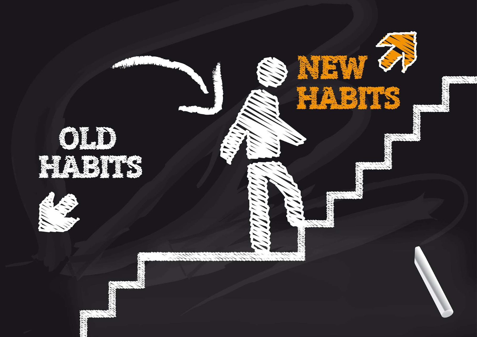Breaking Bad Habits: Strategies for Overcoming Unhealthy Behaviours